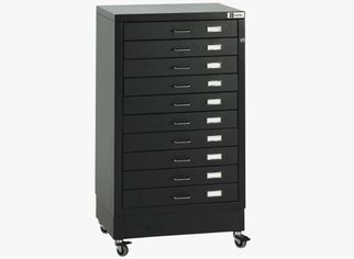 Document coordinators: All that You Need to Know