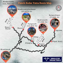 Panch Kedar Route Map: A Guide to a Sacred Journey