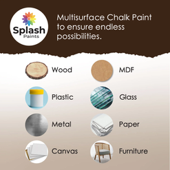 The Ultimate Guide to Chalk Paints – Elevate Your DIY Creations