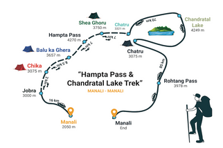 Hampta Pass Trek Experience – A Journey Through Changing Landscapes