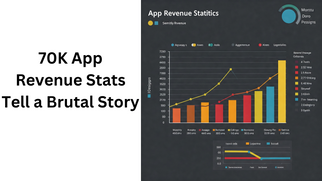 70K App Revenue Stats Tell a Brutal Story