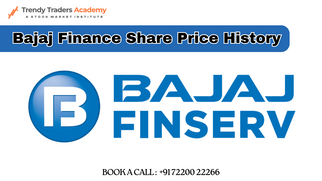 Bajaj Finance Share Price Target in 2035: Long-Term Outlook