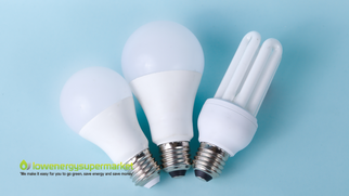 The Ultimate Guide to Choosing the Right LED Lighting for Your Home