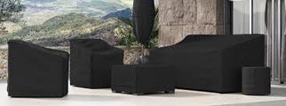Essential Guide to Outdoor Furniture Covers in Dubai