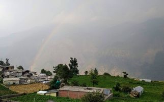 Raithal Village: All You Need to Know
