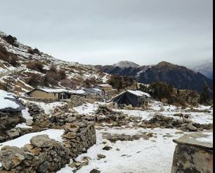 Top 5 Trekking Destinations in Uttarakhand for Cultural Immersion