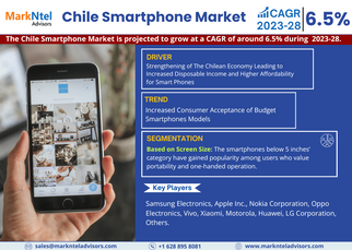 Chile Smartphone Market Size, Share, Trends, Demand, Growth and Competitive Analysis