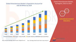 Global Ethanolamines Market Scope: Growth, Share, Value, Size, and Analysis