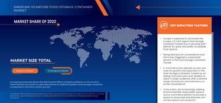 Food Storage Containers Market Expands Across Europe, U.S., and Japan Amid Rising Demand for Sustain