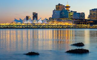 Family-Friendly Activities in Australia’s Major Cities