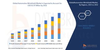 Global Automotive Windshield Market Set for Growth Amid Surge in EV and ADAS Integration
