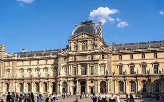 10 Best Museums to Explore in France