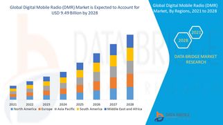 Digital Mobile Radio Market Advances with Demand for Secure and Reliable Communication Systems