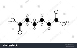 Adipic Acid Market to Hit USD 9.4 billion By 2033.