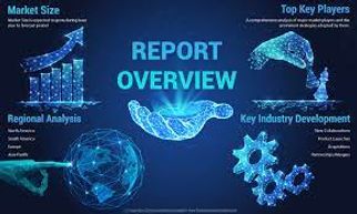 U.S. Propane Market Size And Share Report, 2030