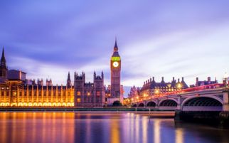 Exploring UK Culture: From Museums to Theatres and Beyond