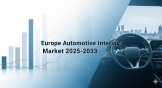 What is the market share breakdown for the Europe automotive interiors market in 2025?