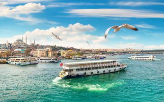 Best Shopping Spots in Istanbul for Visitors