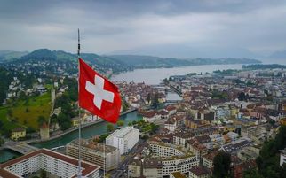 How many days are enough for Switzerland?