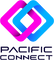 How IPv4 Address Classes Are Important